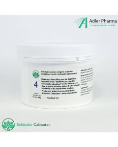 celzout4-kalium-chloratum-D6-250gweb80