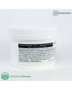 Blend 1 to 12 - Movement inward