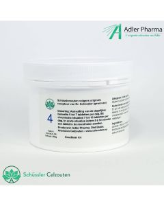 celzout4-kalium-chloratum-D6-250gweb80