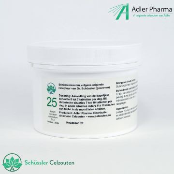 sel de cellule25-aurum-chloratum-natronatum-D12-250gweb80