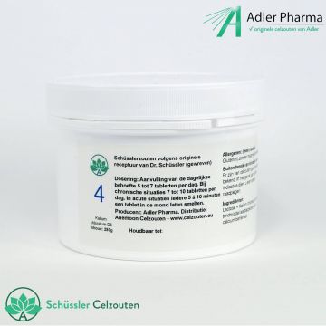 celzout4-kalium-chloratum-D6-250gweb80