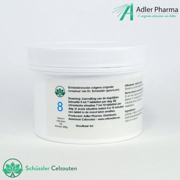 cell salt8-sodium-chloratum-D6-250gweb80
